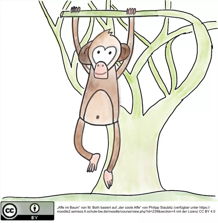 Die Grafik zeigt eine Abwandlung der Grafik "der coole Affe" mit entsprechendem Lizenzhinweis.